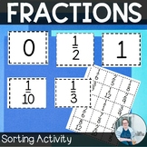 Closer to Which Fractions Sorting Activity TEKS 6.4e 6.4f 