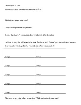 Closing Activities-Graphic Organizer-Distance Learning Friendly | TPT
