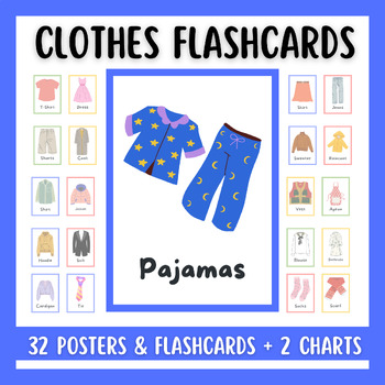 Preview of Clothes Flashcards , 32 Clipart , PDF And PPTX Files , Editable