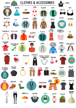 Clothes and accessories WORDS) by Frenchskills | TPT