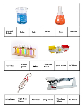 Clothespin Lab Tools by Teaching the Texas TEKS | TpT