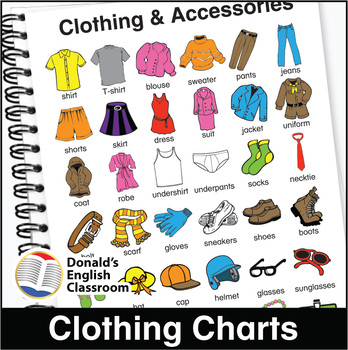Clothes Chart