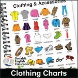 Clothing Charts Interactive Notebooks ESL ELL Newcomer