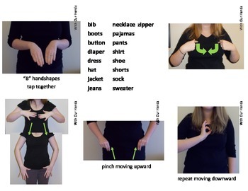 Preview of Clothing Sign Language (ASL) Vocabulary Cards