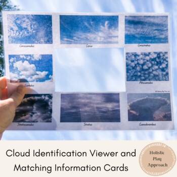 Preview of Cloud Identification Viewer and Matching Information Cards