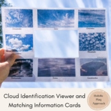 Cloud Identification Viewer and Matching Information Cards