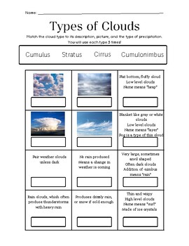 Cloud Matching Activity Printable by Mrs Bs Elementary Explorers