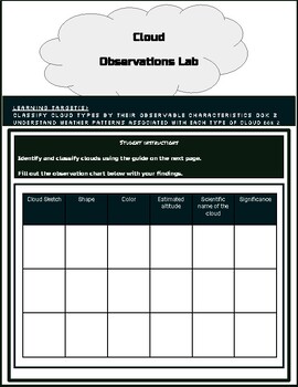 Preview of Cloud Observations Lab