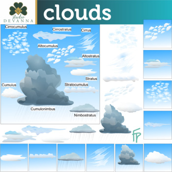 Cloud Science Clip Art by Studio Devanna | Teachers Pay Teachers