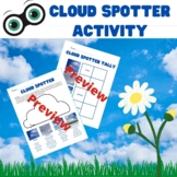 Cloud Spotter Activity