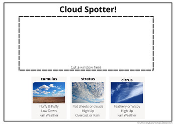 Preview of Cloud Spotting: Cloud Identifier Card PDF