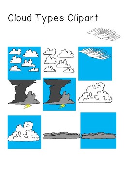Preview of Cloud Type Clipart