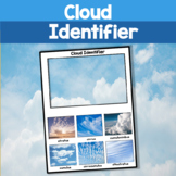 Nature Education: Cloud Type Identifier Visual Aid Viewer