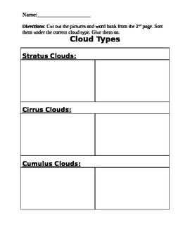 Preview of Cloud Type Sort