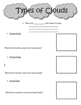 Cloud Types by Tapley's Teaching Corner | TPT