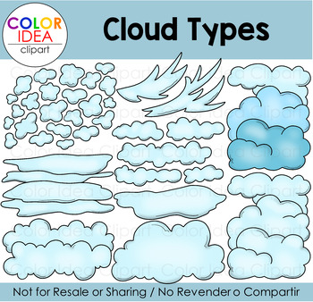 Preview of Cloud Types