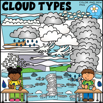 Preview of Cloud Types Clipart