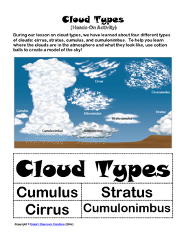 Cloud Types Lesson (Cumulus, Stratus, Cirrus, Cumulonimbus) + Hands-On ...