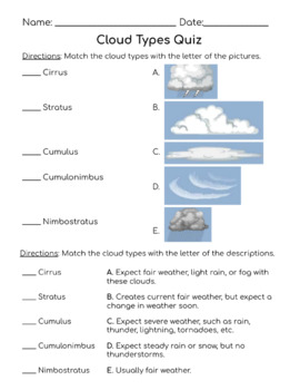 Cloud Types Quiz (One Page, Google Slides) by Colorful Crayons Classroom