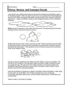 Cloud Types Warm-up or Homework Activity by The Science Shark | TpT