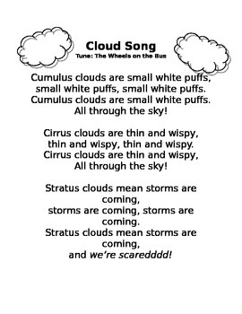 Preview of Cloud Types song
