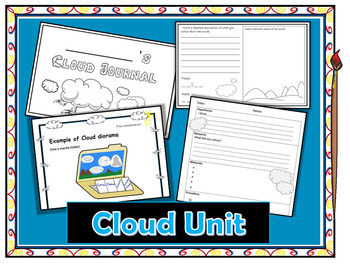 Preview of Cloud Unit