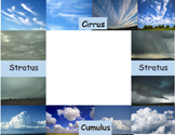 Cloud View-Finder