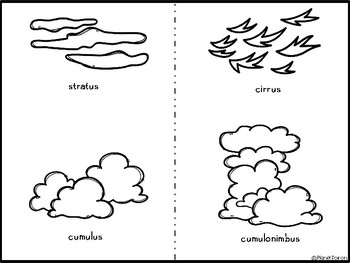 Cloud journal daily log low prep foldable by Planet Doiron | TpT