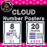 Cloud or Superhero Number Posters