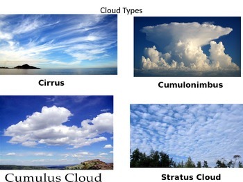 Cloud types by Humanities for Life | TPT