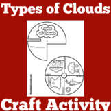 Clouds | Preschool Kindergarten 1st 2nd Grade Craft Activi