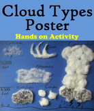 Types of Clouds Activity Poster/ Craft (Earth and Weather 