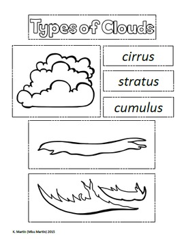 Clouds Interactive Notebook by Miss Martin | TPT