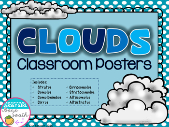 Preview of Clouds Classroom Posters