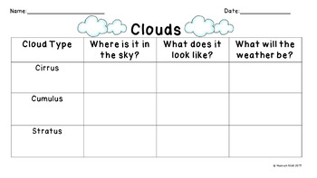 Clouds Graphic Organizer Regular and Modified with Answer Key by Hannah ...