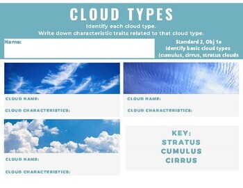 Preview of Identify Cloud Types FREEBIE!!