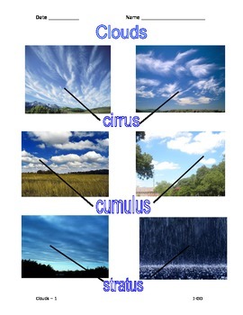 Preview of Clouds - Illustrated Graphic Organizer