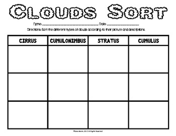 Preview of Clouds Sort
