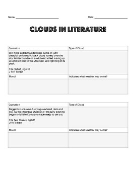Preview of Clouds in Literature