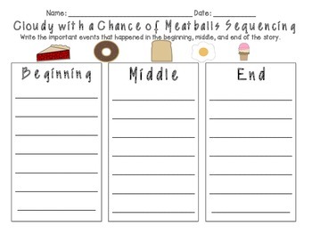 Cloudy With A Chance Of Meatballs Activity Pack By Judi Bennett