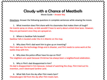 cloudy with a chance of meatballs dad eyes