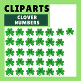 Clover Numbers CLIPARTS