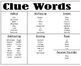 Clue Words by Making Math Meaningful  Teachers Pay Teachers