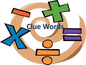 Preview of Clue Words Posters