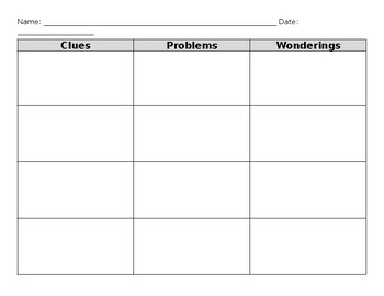 Preview of Clues, Problems, Wonderings - Reading Comprehension Graphic Organizer - OCR