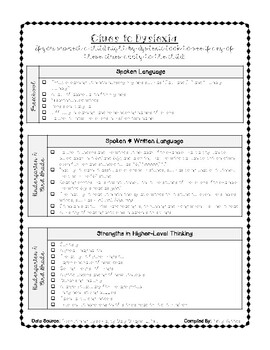 Preview of Clues to Dyslexia