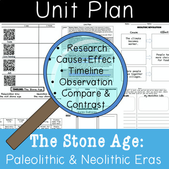 Preview of Stone Age Unit Plan: Digging Up Clues About the Paleolithic and Neolithic Eras