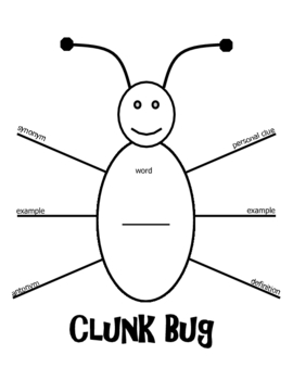 "Clunk Bug" Vocabulary Graphic Organizer by Wendy Vazquez | TpT