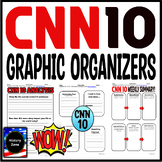 Cnn10 (CNN 10) Worksheets Graphic Organizers History Zone