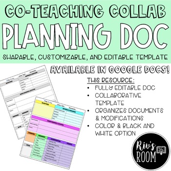 Preview of Co-Teaching Collaborative Planning Template - Editable in Google Docs